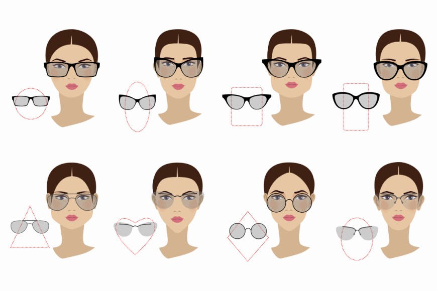 Voici comment choisir des lunettes de soleil selon la forme du visage !