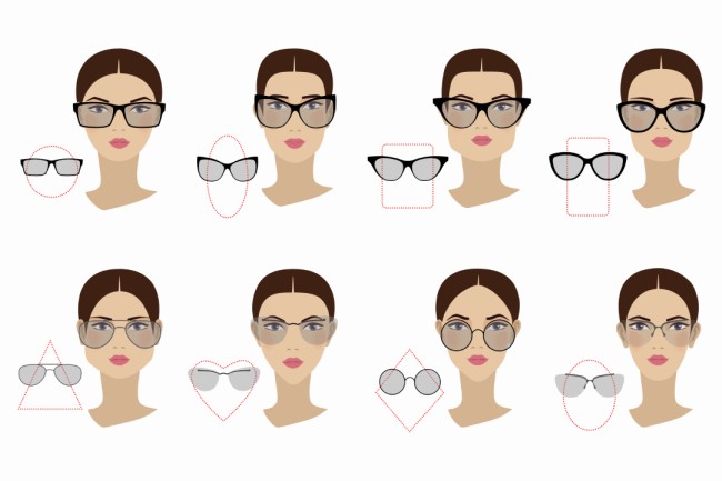 Voici comment choisir des lunettes de soleil selon la forme du visage !
